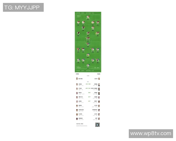 英超联赛即将推出新规定：球员合影时需保持社交距离